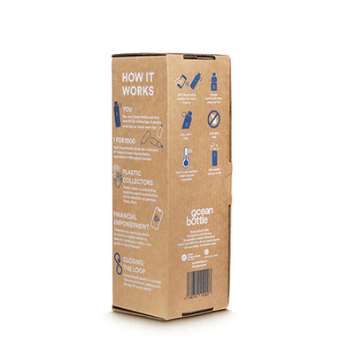 Custom Logo Print Paper Water Bottle Packaging Shipping Boxes For Water Bottle
